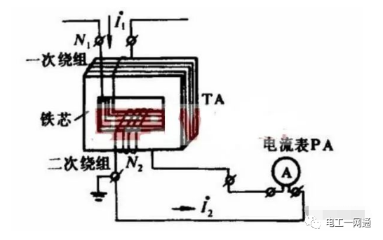 为什么电流互感器一端要接地？看完就会懂！的图1