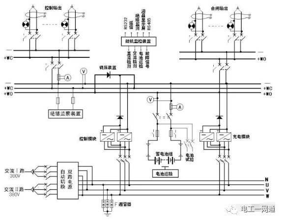 为什么直流屏被称为变电站的“心脏”？电工老师傅告诉你，这些知识必须要懂！的图1