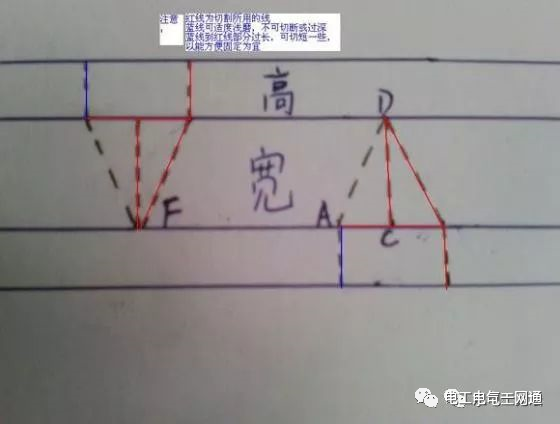 电缆桥架折弯计算方式及制作方法的图2