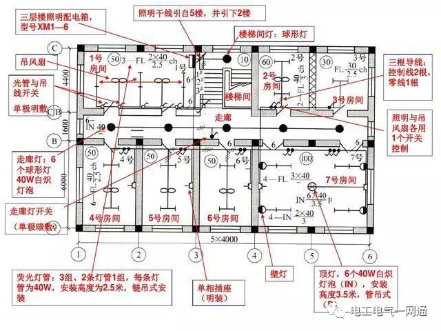 電氣工程中常用的電氣符號，看完就能幫你識圖！的圖18