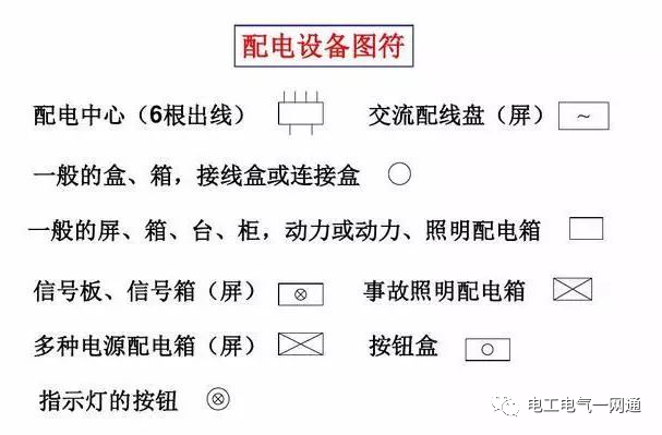 電氣工程中常用的電氣符號，看完就能幫你識圖！的圖3