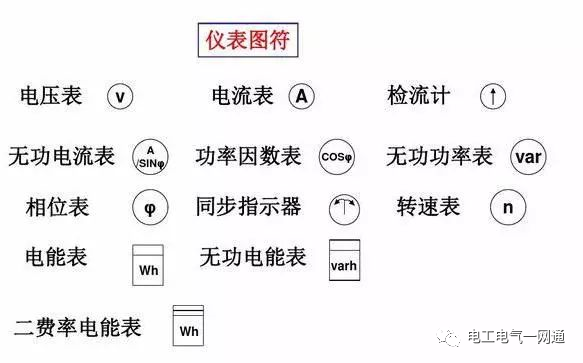 電氣工程中常用的電氣符號，看完就能幫你識圖！的圖7