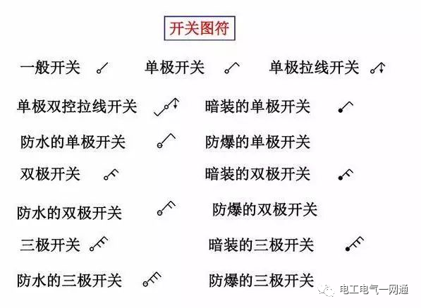 電氣工程中常用的電氣符號，看完就能幫你識圖！的圖6