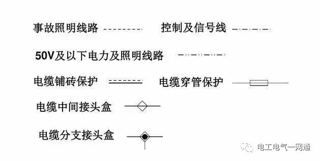 電氣工程中常用的電氣符號，看完就能幫你識圖！的圖2