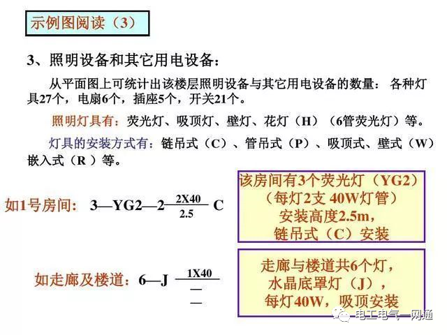 電氣工程中常用的電氣符號，看完就能幫你識圖！的圖19