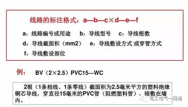 電氣工程中常用的電氣符號，看完就能幫你識圖！的圖12