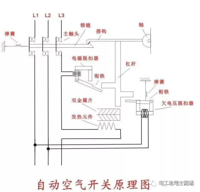 电工：6个空气开关的基本性能，再不知道的话就真的没办法了！的图3