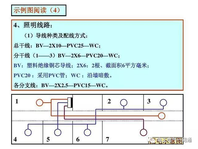 電氣工程中常用的電氣符號，看完就能幫你識圖！的圖20