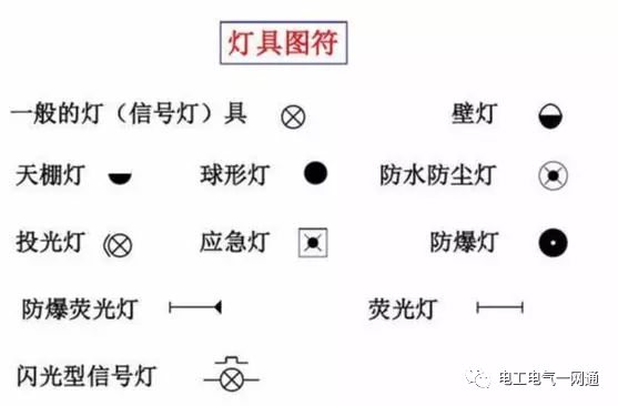 電氣工程中常用的電氣符號，看完就能幫你識圖！的圖4