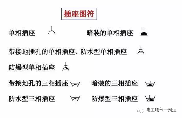 電氣工程中常用的電氣符號，看完就能幫你識圖！的圖5