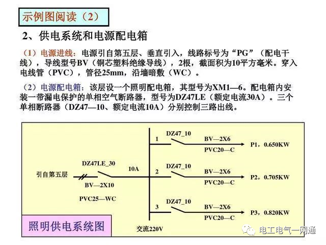 電氣工程中常用的電氣符號，看完就能幫你識圖！的圖17