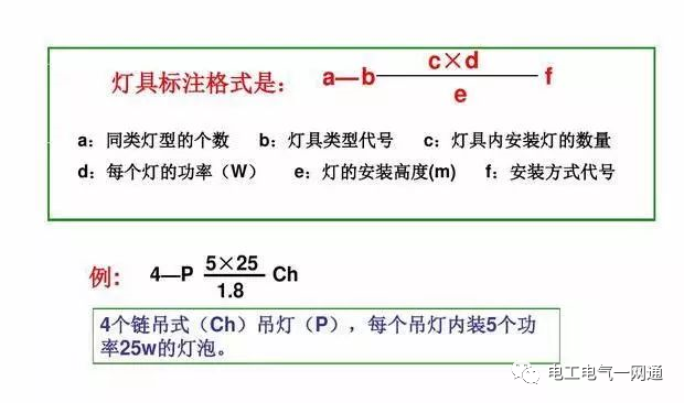 電氣工程中常用的電氣符號，看完就能幫你識圖！的圖13