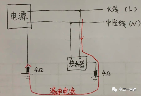 如果家中没有地线，热水器的地线钉在墙里可不可以？很多水电工老师傅都不知道！的图4