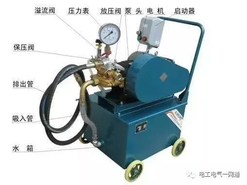 水电达人必须了解的水电工基本工具的图4