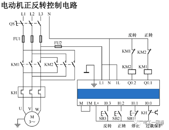 可靠的正反轉直接切換PLC程序，很多電工電氣人都收藏了！的圖2