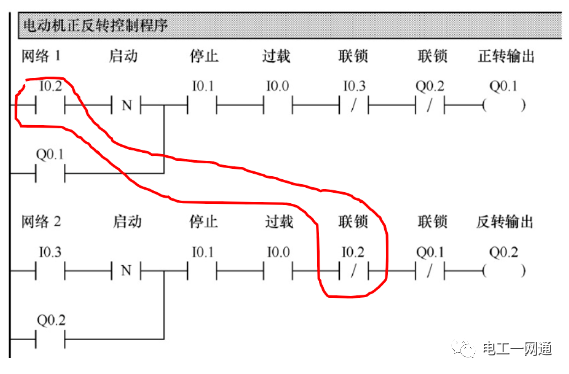 可靠的正反轉直接切換PLC程序，很多電工電氣人都收藏了！的圖1