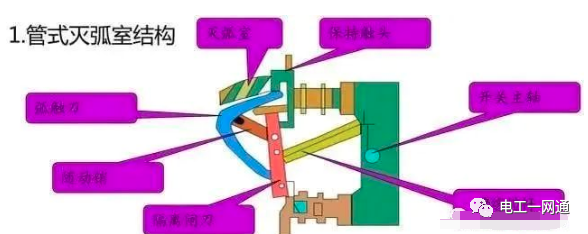 高压隔离开关、断路器、负荷开关，有哪些作用与区别？其实很多老电工师傅也不知道（附图文详解）的图12