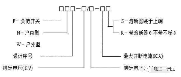 高压隔离开关、断路器、负荷开关，有哪些作用与区别？其实很多老电工师傅也不知道（附图文详解）的图9