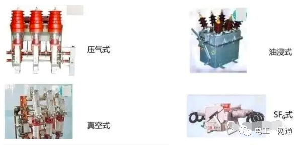 高压隔离开关、断路器、负荷开关，有哪些作用与区别？其实很多老电工师傅也不知道（附图文详解）的图10