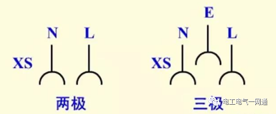 电工常用的开关按钮，你认识几个？的图5