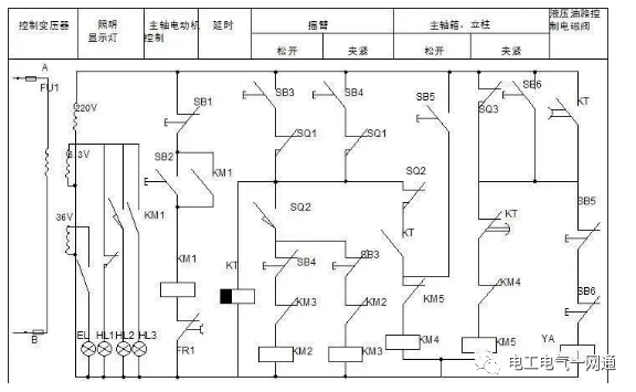 教会您又快又好读懂电气图！一招搞定电气图！的图3