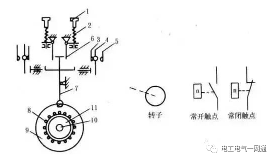 60个电工常见易错的知识点，考证必读~的图2
