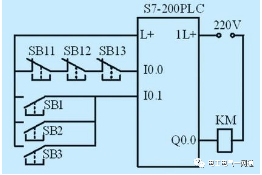 教会您又快又好读懂电气图！一招搞定电气图！的图7