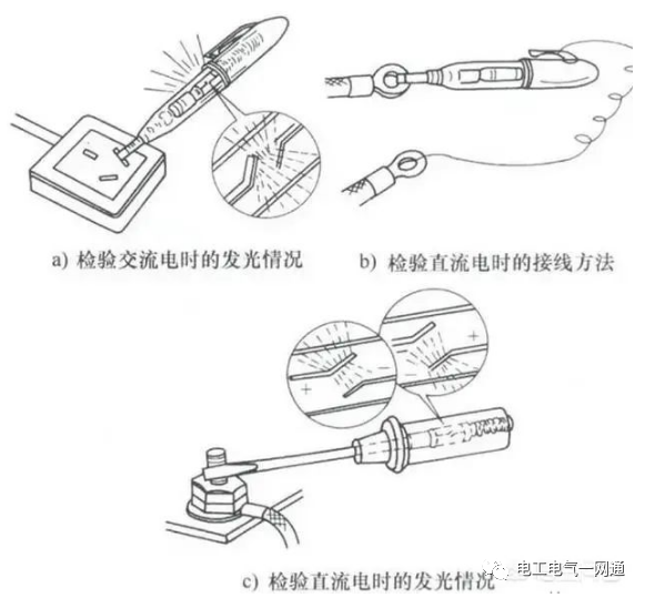 除了验电电笔还有其它用处吗？是怎样使用的？的图2