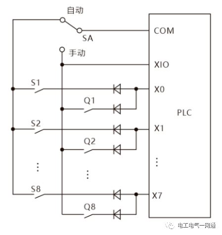 新手必看的最全PLC输入输出各种回路接线，值得收藏！的图5