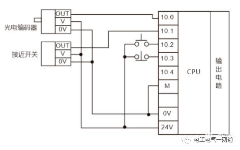 新手必看的最全PLC输入输出各种回路接线，值得收藏！的图6