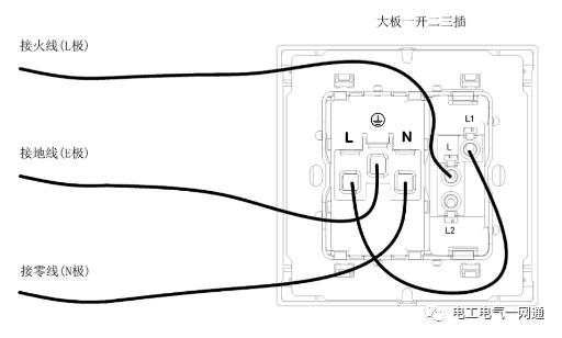 针对开关插座的安装规范，这10条很关键！的图5