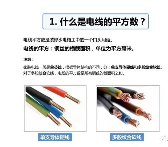 經典！家裝電線選擇及布線施工圖解的圖2