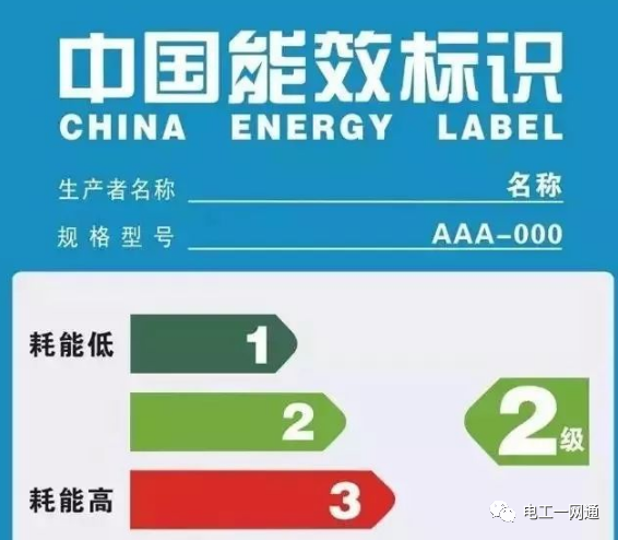 1.5匹的空调工作10个小时需要多少电？的图1