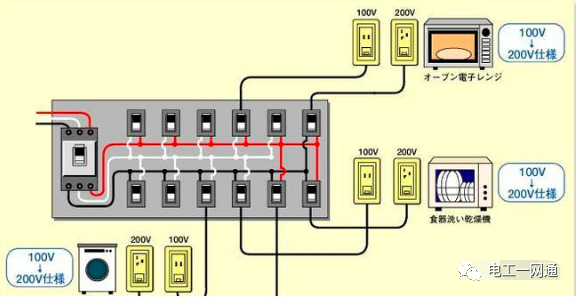 为什么灯具接线时国内又缠又焊？小日本直接插上就行了？很多电工老师傅都不知道！的图1