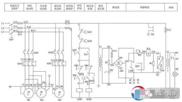 看电气电路图要做到“六先六后”，90%的电工老师傅都不会，赶快收藏吧！的图2