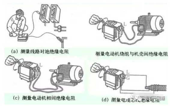 電工師傅使用絕緣電阻表、萬用表需要會的口訣，收藏轉發！的圖3