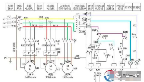 看电气电路图要做到“六先六后”，90%的电工老师傅都不会，赶快收藏吧！的图1