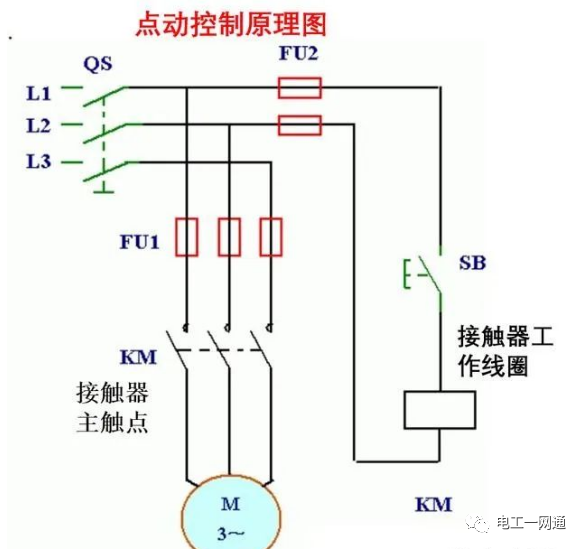 看不懂电路不要紧，只要会这4种控制电路，让你轻松应对！的图1