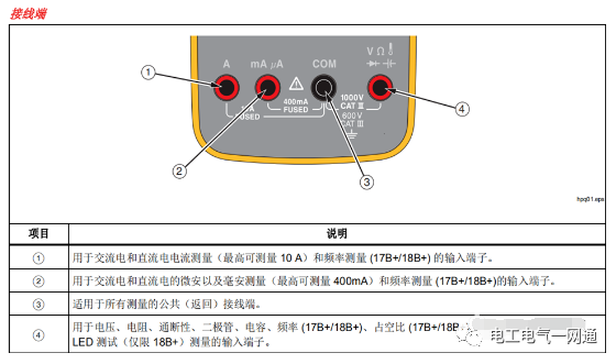 万用表有哪些功能和使用百宝箱？大多数电工人可能都搞不清楚！的图3