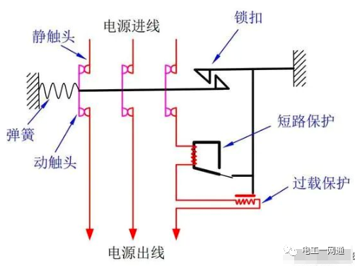 漏電開關零線進線連燒3次，90%的電工老師傅都不知道原因！的圖4