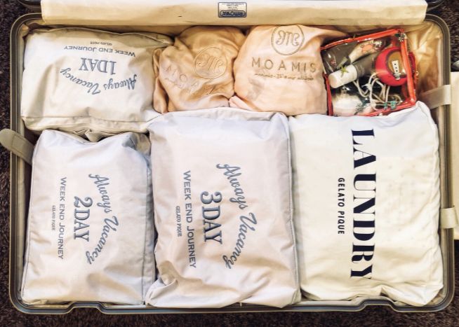 外出旅游必备物品清单 整理| 旅行前必备的物品清单，一个人旅行也要精致呢！