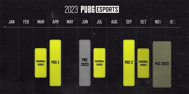2023年PUBG电竞计划公布，绝版秋季赛有望回归，PGS线下赛代替PCS | 电竞头条（2021电竞）