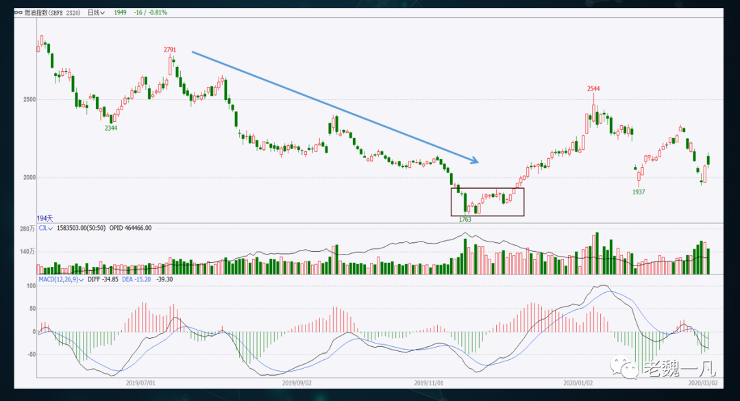 640?wx_fmt=png&tp=webp&wxfrom=5&wx_lazy=1&wx_co=1