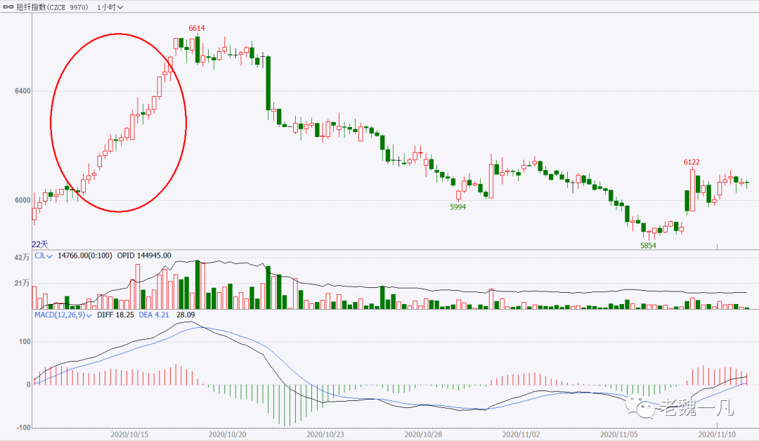 640?wx_fmt=png&tp=webp&wxfrom=5&wx_lazy=1&wx_co=1