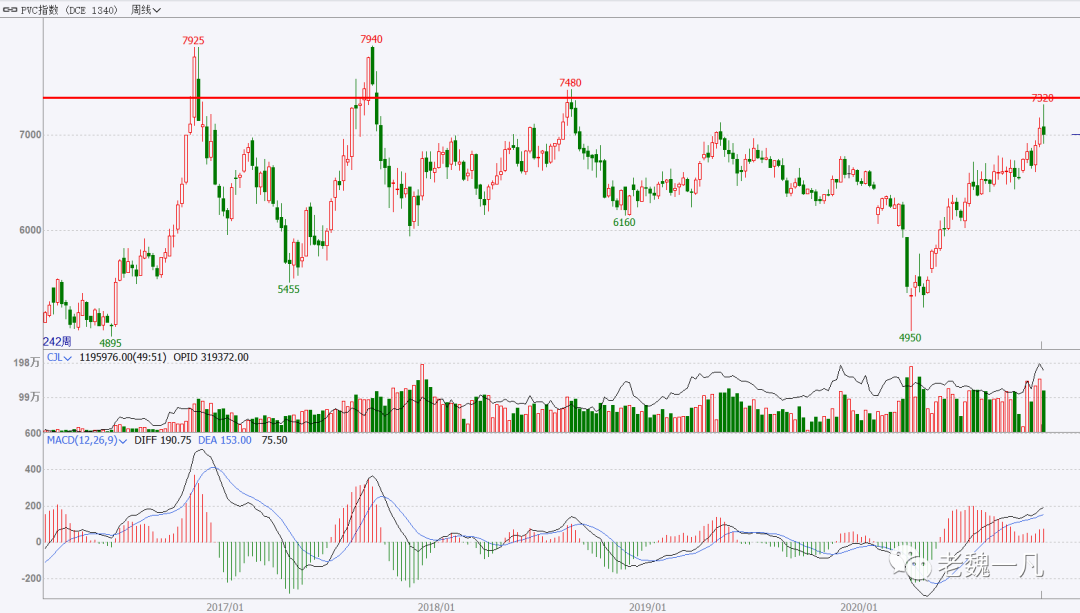 640?wx_fmt=png&tp=webp&wxfrom=5&wx_lazy=1&wx_co=1