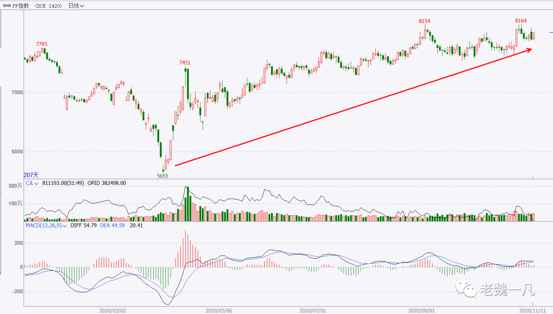 640?wx_fmt=png&tp=webp&wxfrom=5&wx_lazy=1&wx_co=1