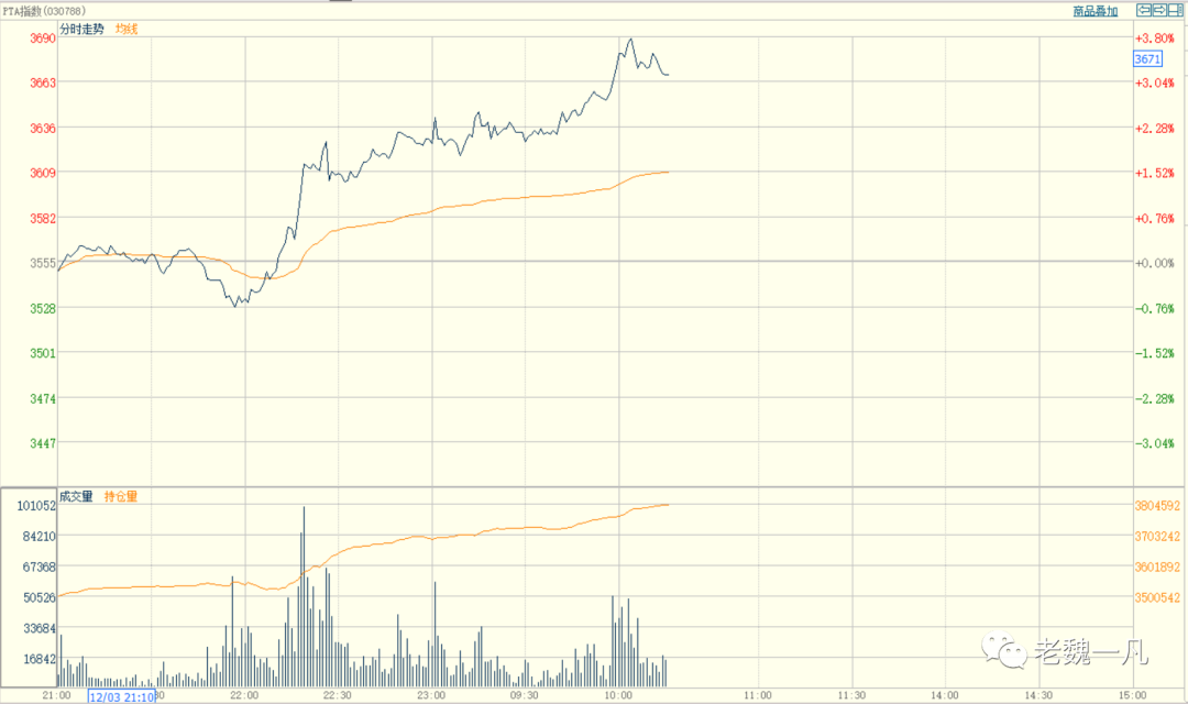 640?wx_fmt=png&tp=webp&wxfrom=5&wx_lazy=1&wx_co=1