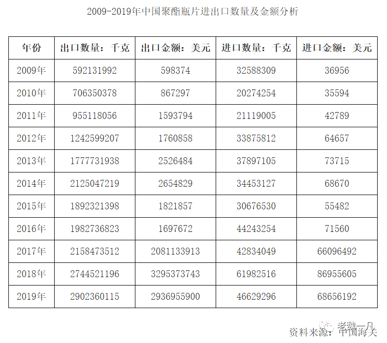 640?wx_fmt=png&tp=webp&wxfrom=5&wx_lazy=1&wx_co=1