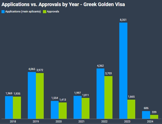 10年涌入77万，这里正被中国人扎堆移民！