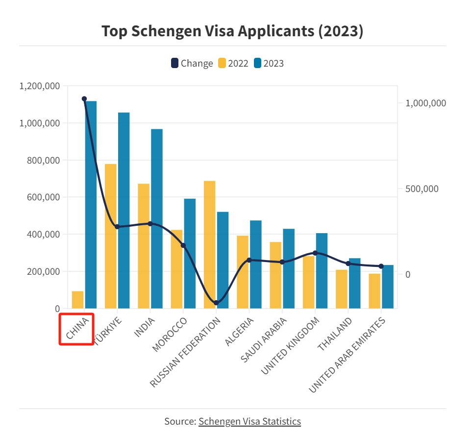 强势回归！申请量暴涨1104%，这里究竟凭什么？